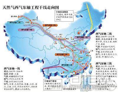 Route map of natural gas west-to-east gas transmission project