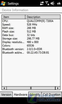 Detailed evaluation of diamond second generation HTC Touch Diamond 2