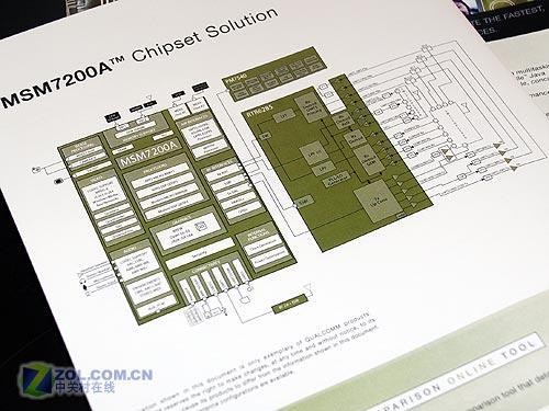 Analysis of 13 Qualcomm mobile phone chipsets that are willing to be a hero behind the scenes